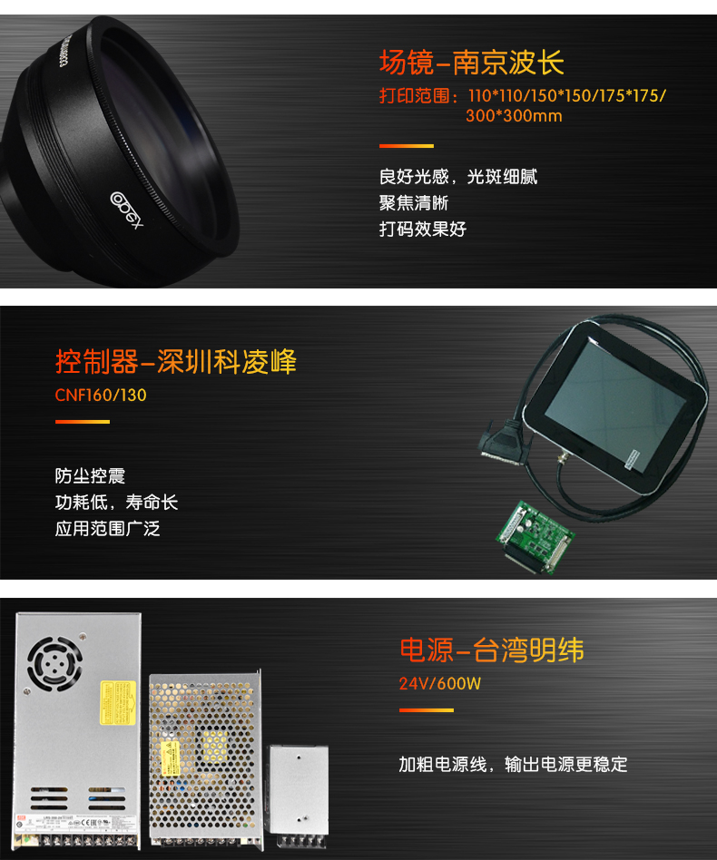 動態飛行二氧化碳（CO2）激光噴碼機(圖5)